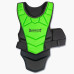 Chest Guards